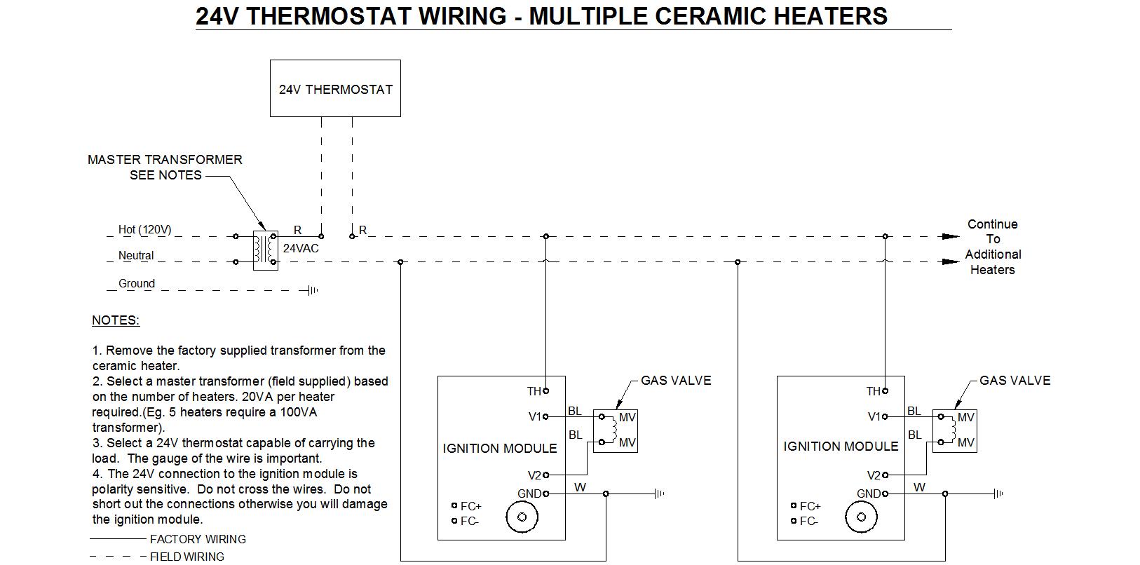 AutoCad Library: Infrared Industrial and Commercial Tube & Ceramic Heaters