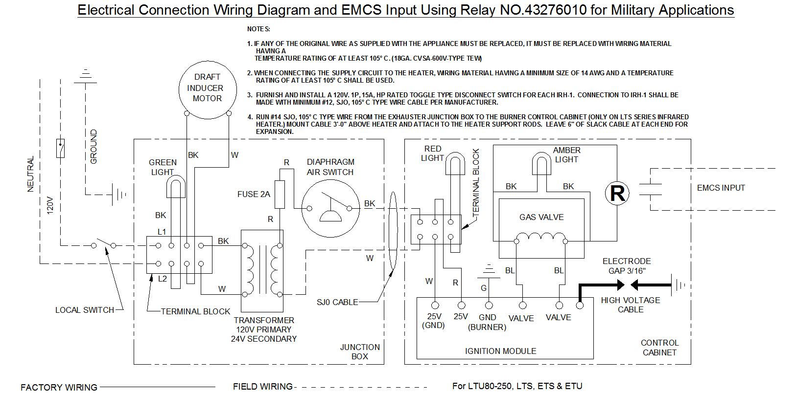 32 Reznor Heater Parts Diagram