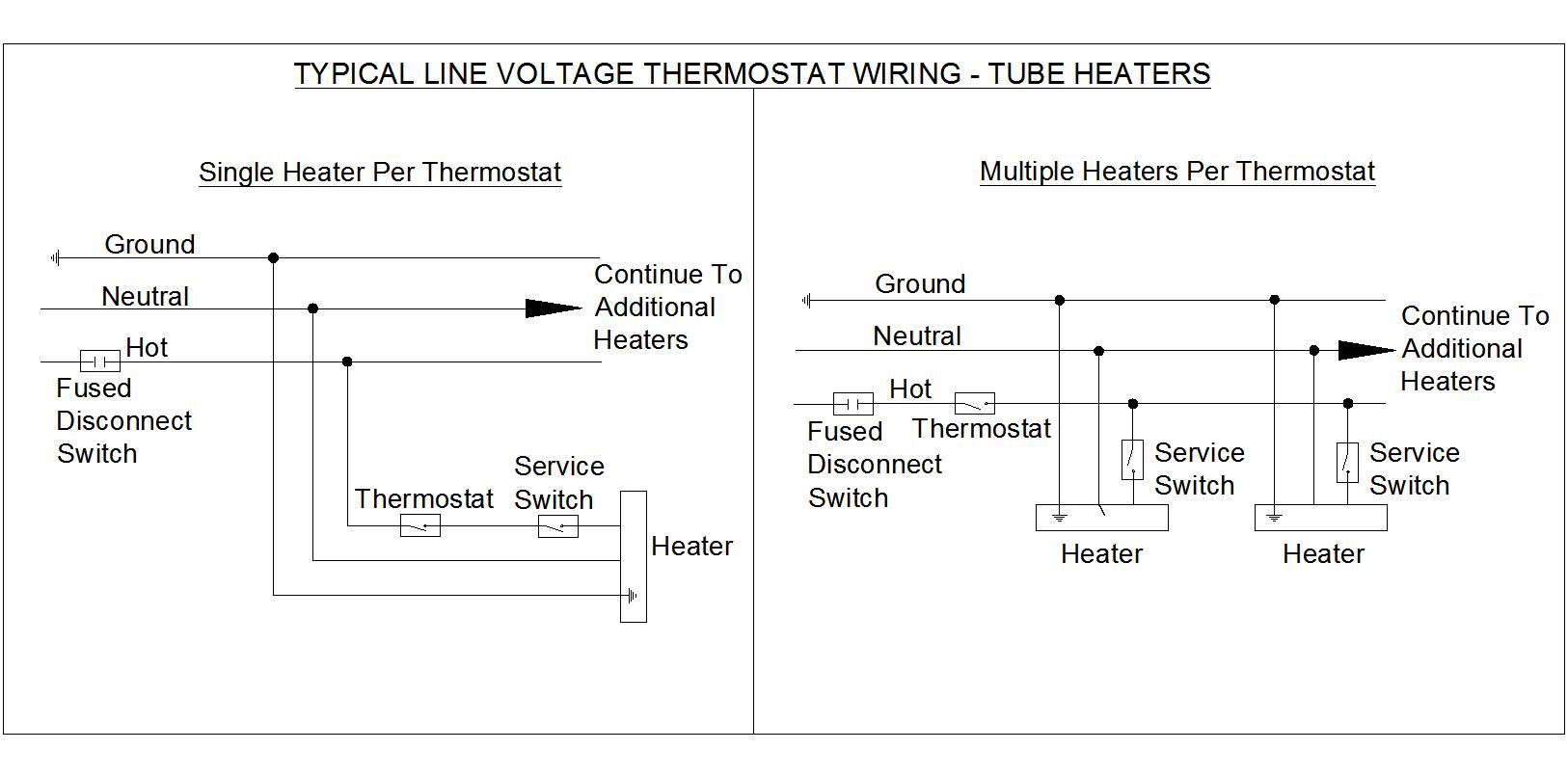 AutoCad Library: Infrared Industrial and Commercial Tube ... 120 volt baseboard heater thermostat wiring diagram for single 