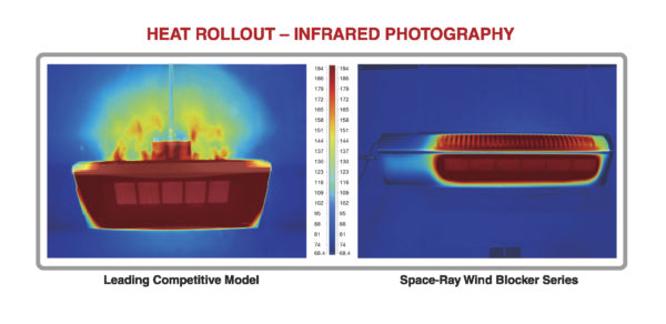 Wind Blocker | Outdoor Radiant Infrared Tube Heaters